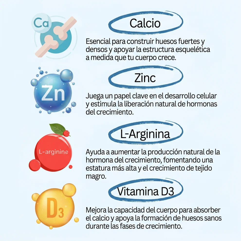 ALTUMAX® Crecimiento Óseo Natural